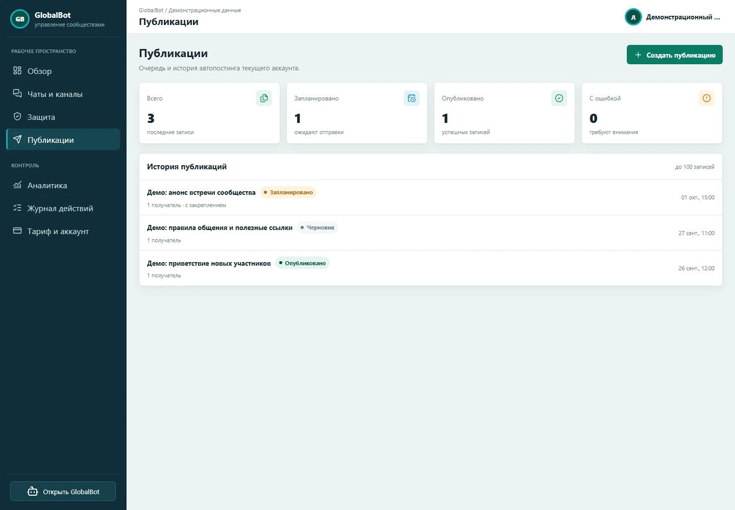 Публикации под контролем. Демонстрационные данные MAX Global.